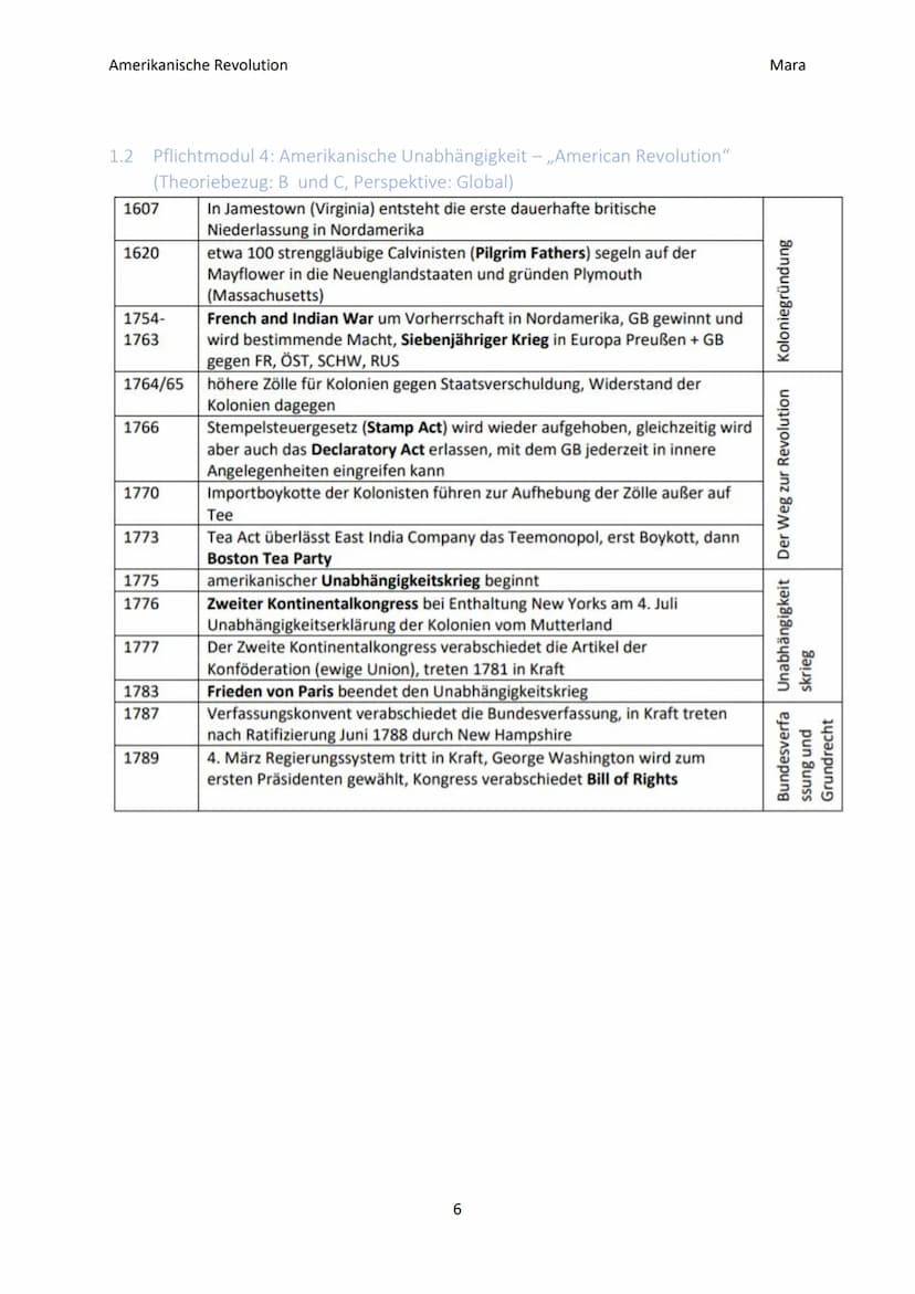 
<h2 id="krisenumbrcheundrevolutionen">Krisen, Umbrüche und Revolutionen</h2>
<p>Die Amerikanische Revolution war eine wichtige historische 
