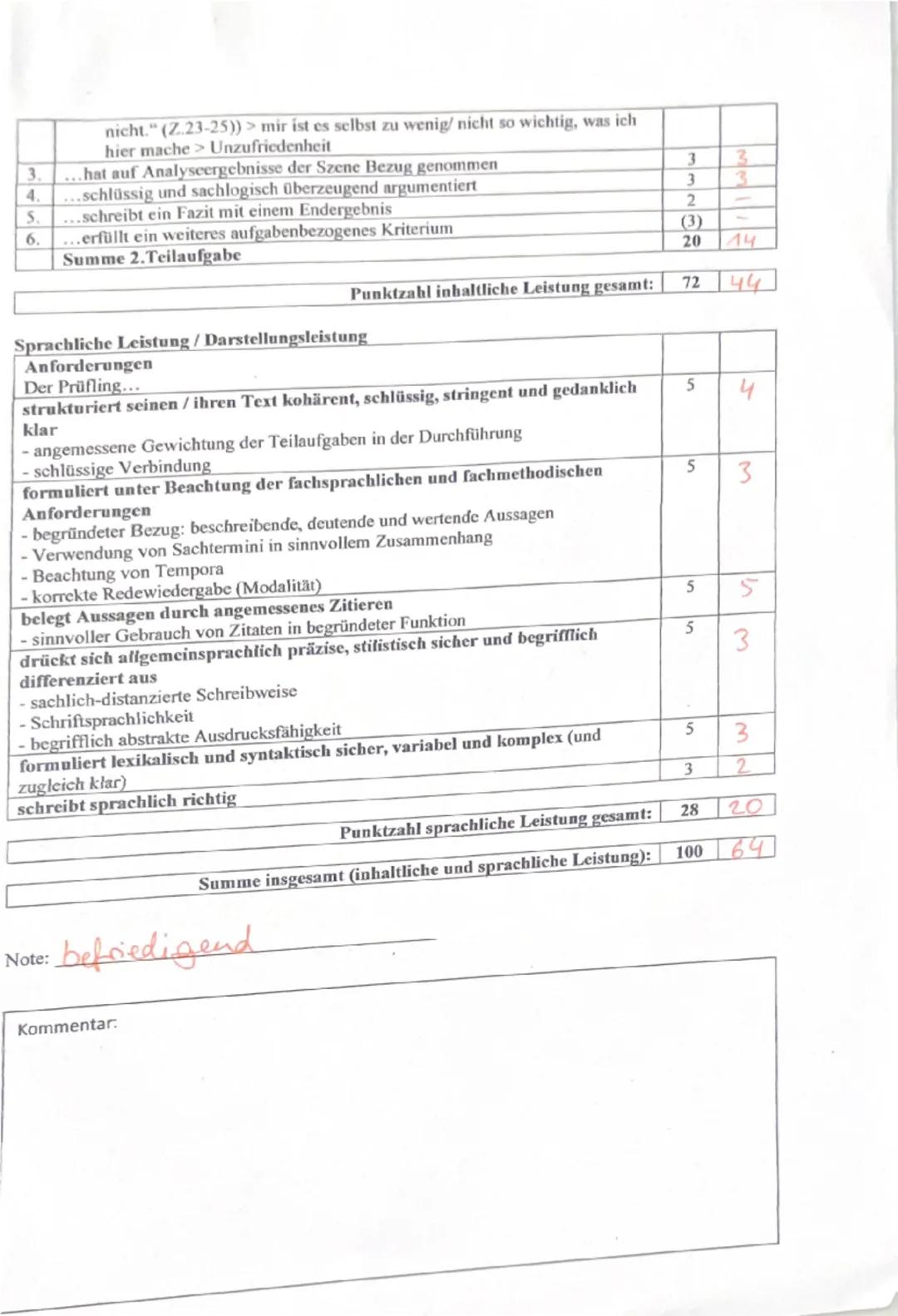Schuljahr 2022/23 EF Deutsch
Klausur 1
Thema: Gelungene und misslungene Kommunikation
Aufgabe 1: Analysiere den Text unter besonderer Berück