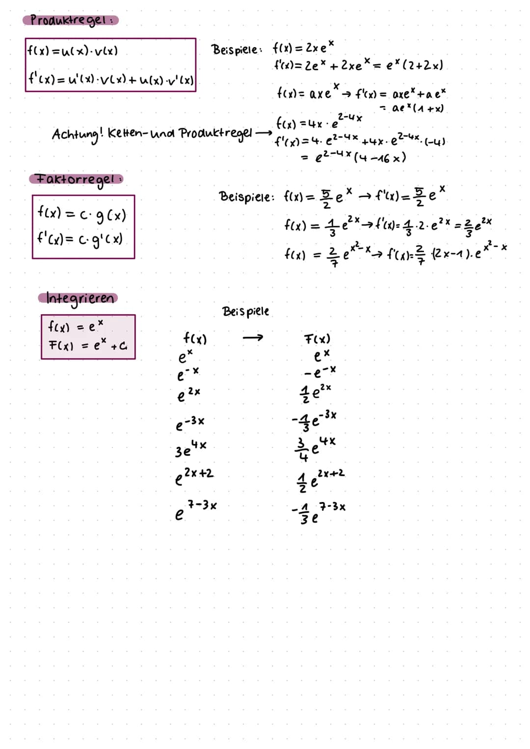 f(x)=e*>0
für alle xeIR
-1 10
e-Funktionen
Spiegelung der e-Funktion
f(x)=e* ny
f(x)= ex
1
f(x) = ex
f(x) =
f
f(x) == ex
Eigenschaften: - Sc