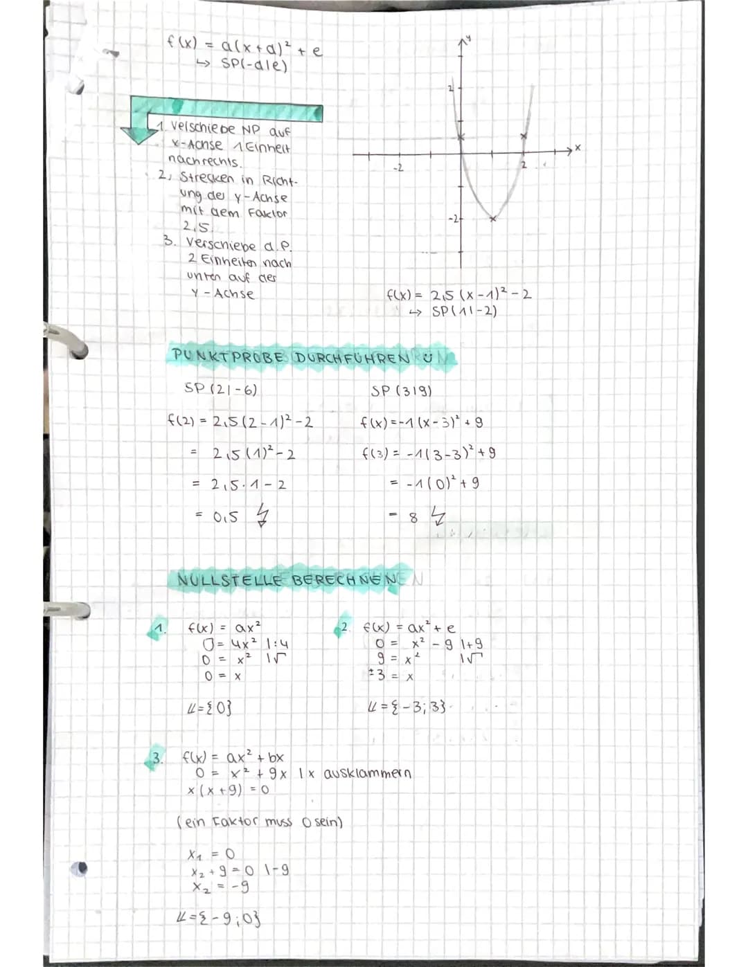 Mathe
f(x) = x² + e
·ek 0 Verschiebung
nach unten
·e >0 verschiebung
nach oben
.
PPARABEL ZEICHNEN
f(x) = (x + c)²
d>0 verschiebung
nach lin