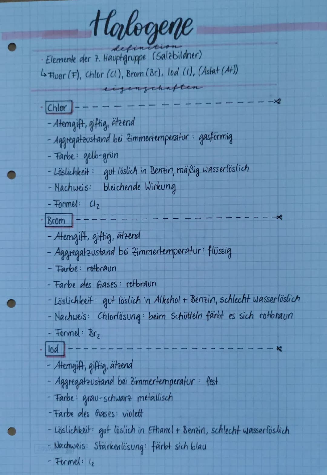 Halogene: Eigenschaften & Steckbrief für Kids