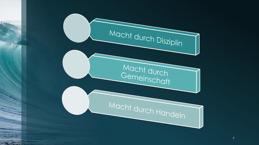 Die Welle
Fach: MSS2_Deutsch_GK_
Datum: 06/01/2022
Name: Samira Yavuz
Thema: Buchpräsentation 1.
2.
Autor
Zum Buch
3. Thema
Inhaltsverzeichn