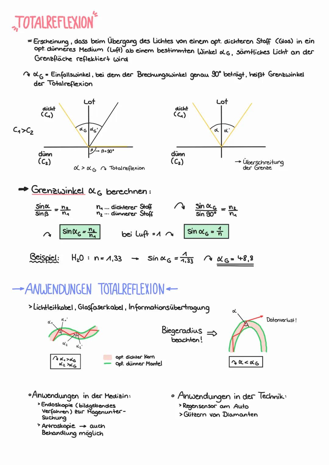 ΘΡΤΙΚ
PHYSIK-KLAUSUR

MODELLE DES LICHTES
↓
Strahlenmodell
Wellenmodell
Photonen-/Quantenmodell
>allseitige Ausbreitung mit
Strahlen
> Refle