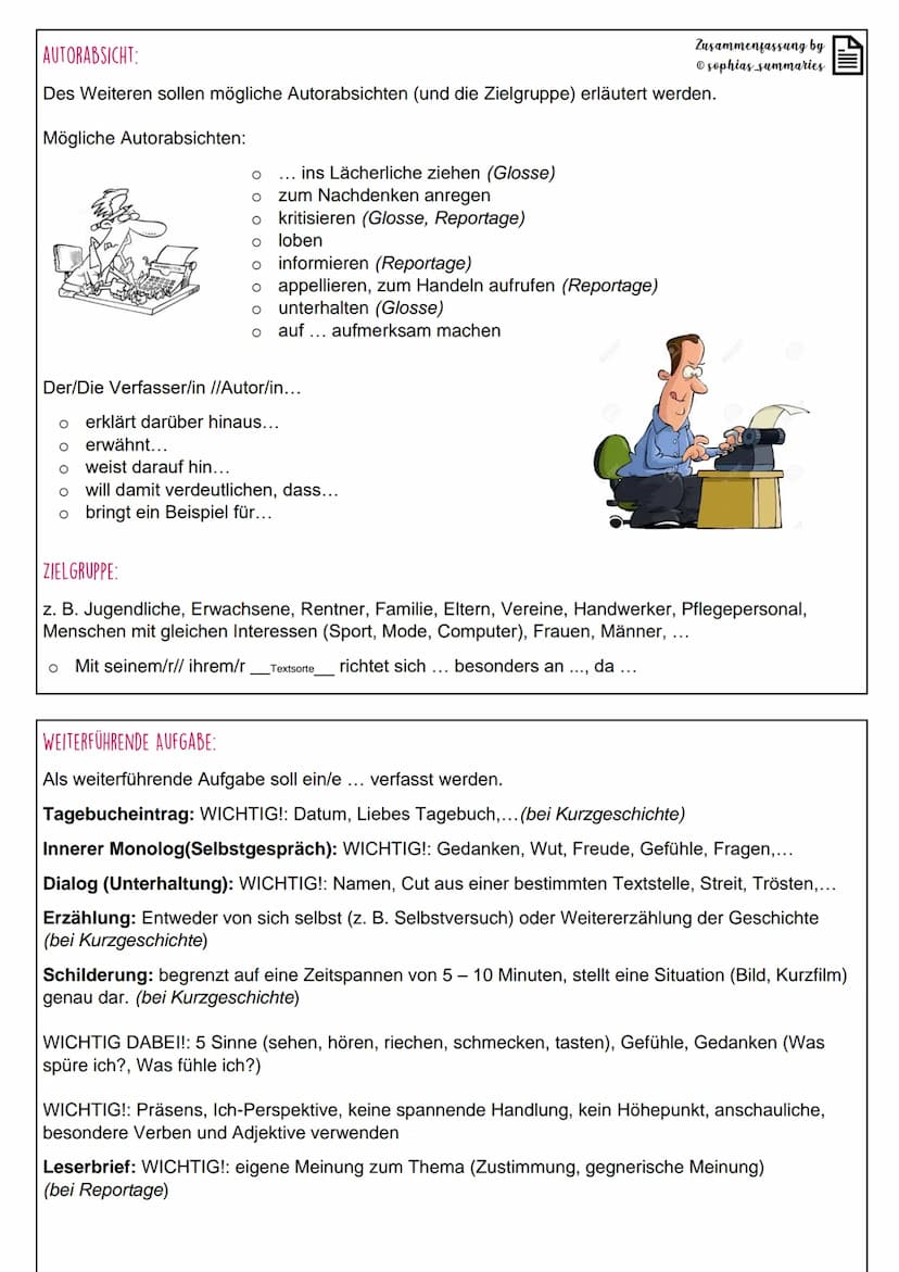 GLIEDERUNG:
A. Der/Die Textsorte... ." handelt von ...
B. Texterschließung der/des Textsorte (unter Berücksichtigung des inneren Aufbaus) un