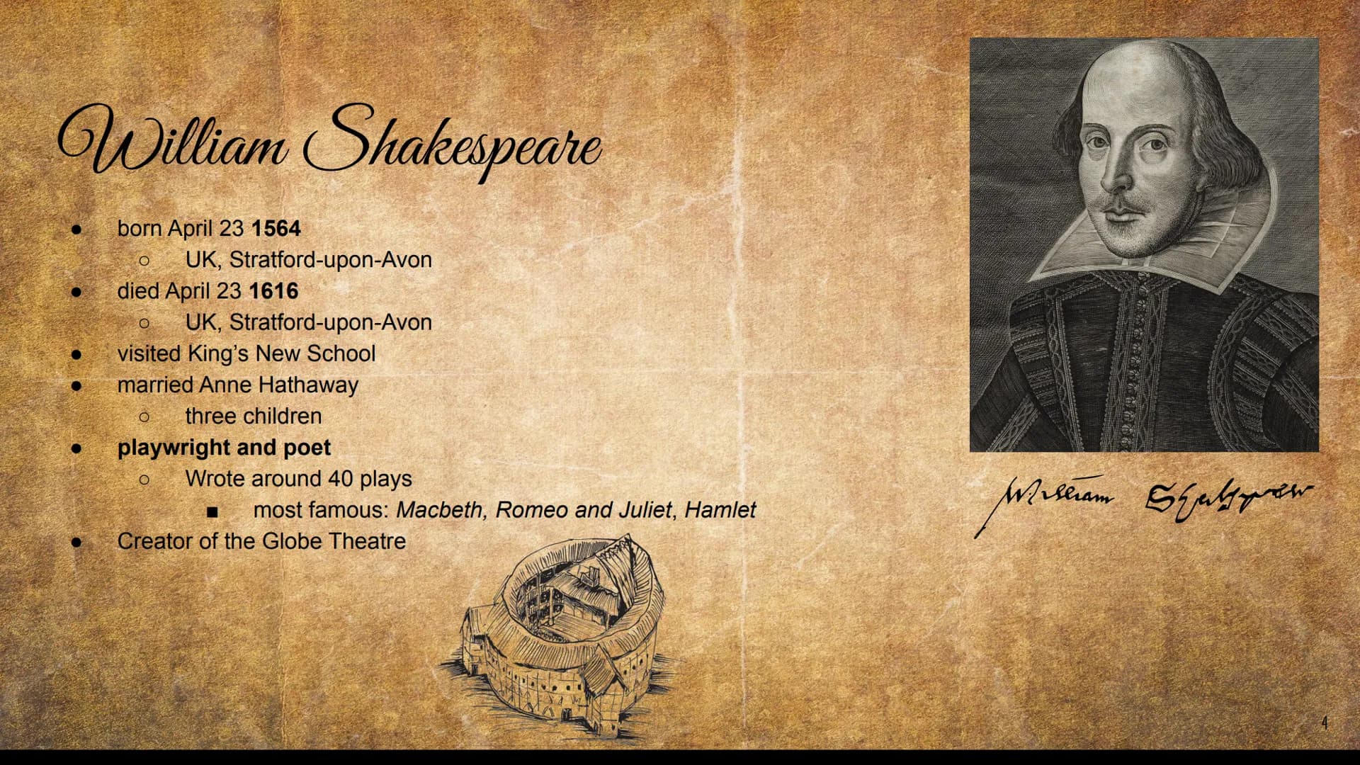 William
Shakespeare
Impact on young audiences Structure
Shakespeare's...
1. short bio
2.
time
2.1. London
2.2. the theatre
3. Macbeth
3.1. p