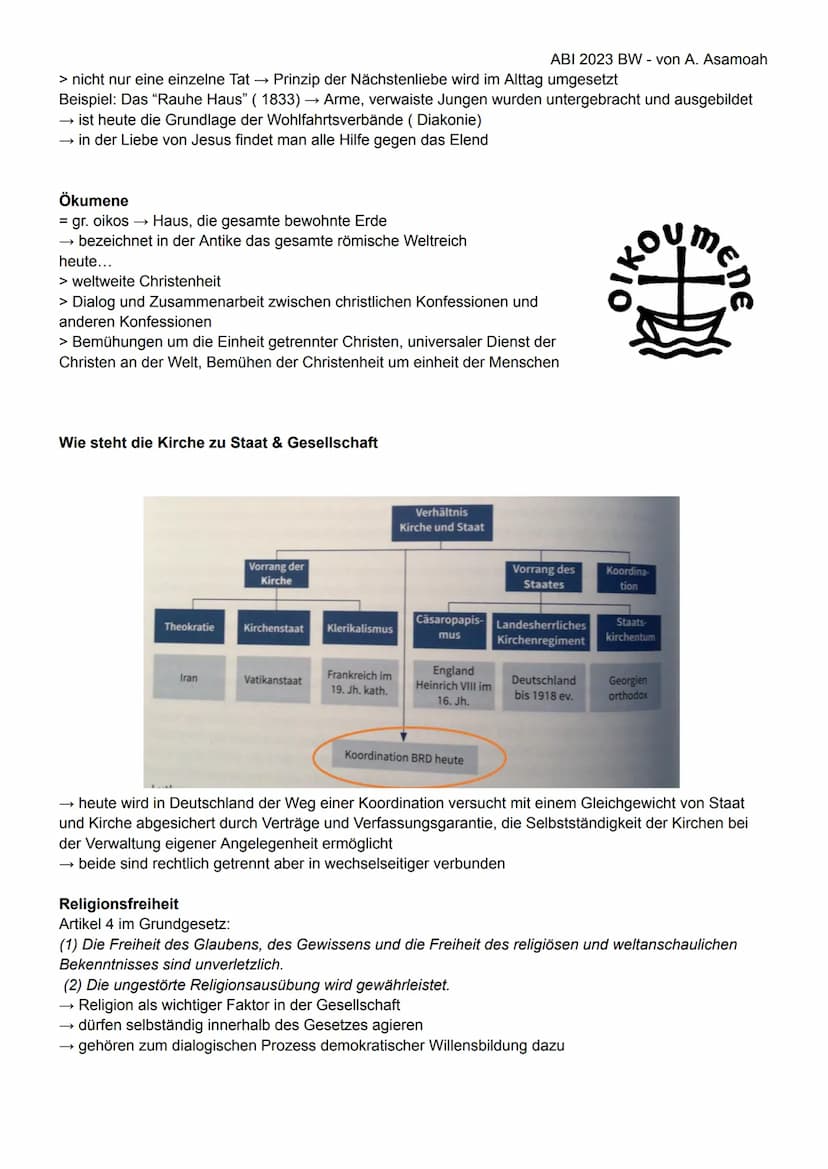 Aufgaben & Herausforderungen der Kirche
Diakonie (Dienste am Nächsten)
RELIGION MÜNDLICHE PRÜFUNG -Lernzettel
> Treue zu Gott & wirksamer Ei