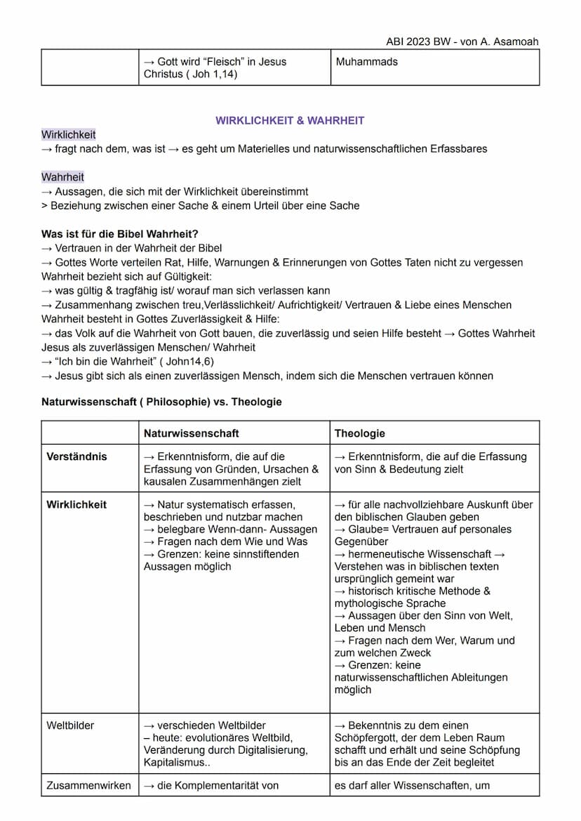 Aufgaben & Herausforderungen der Kirche
Diakonie (Dienste am Nächsten)
RELIGION MÜNDLICHE PRÜFUNG -Lernzettel
> Treue zu Gott & wirksamer Ei