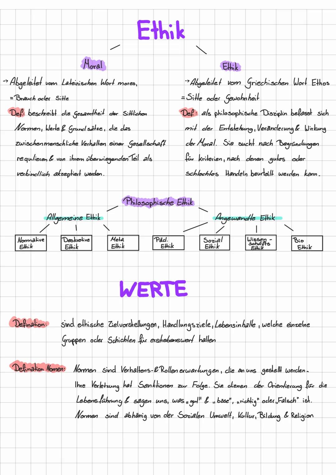 # Ethik

Moral

Ethik

→Abgeleitet vom Lateinischen Wort mores,
= Brauch ocler Sitle

Def beschreibt die Gesamtheit der Sittlichen
Normen, W