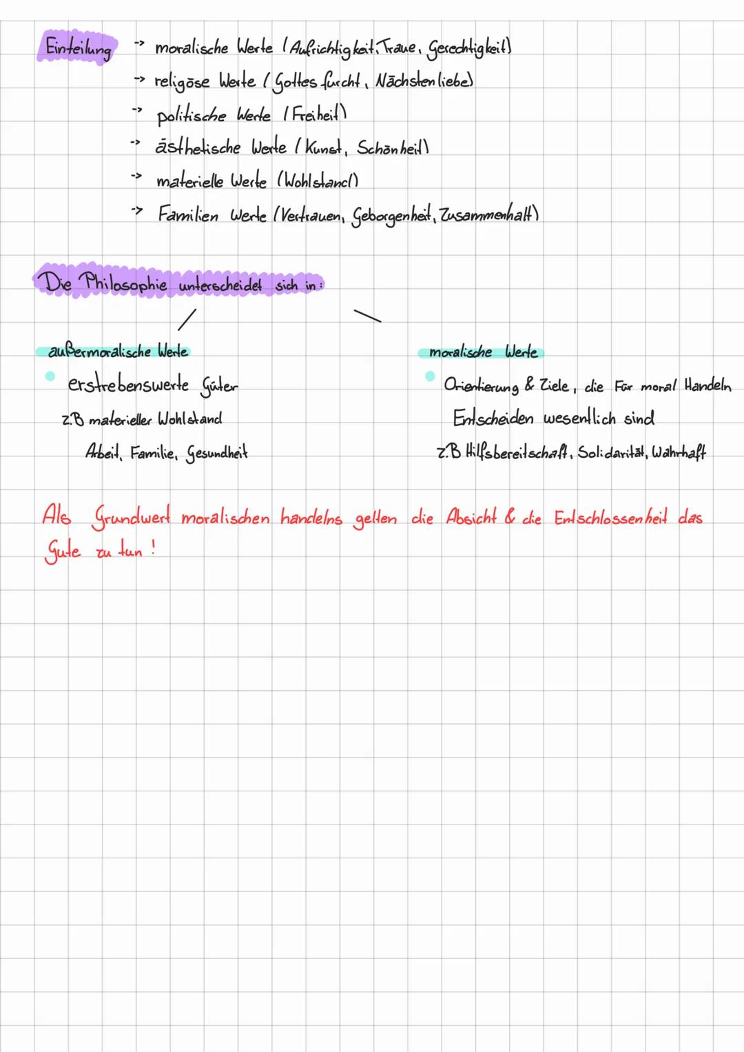 # Ethik

Moral

Ethik

→Abgeleitet vom Lateinischen Wort mores,
= Brauch ocler Sitle

Def beschreibt die Gesamtheit der Sittlichen
Normen, W