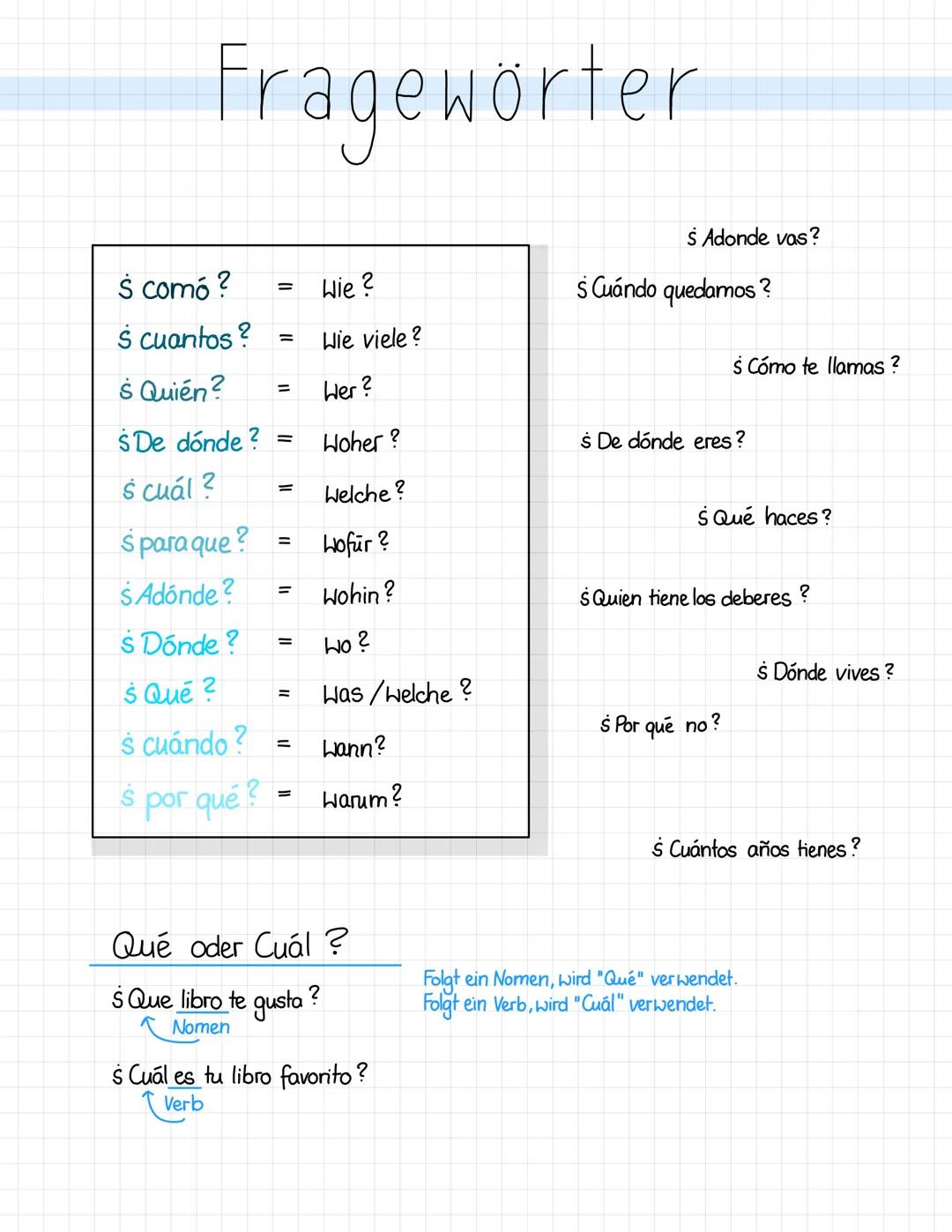 Fragewörter
s comó?
s cuantos?
Ś Quién?
S De dónde?
s cuál?
s para que?
s Adónde?
s Dónde?
s Qué?
s cuándo?
Ś
por qué?
=
11
=
=
=
=
=
=
=
Wi