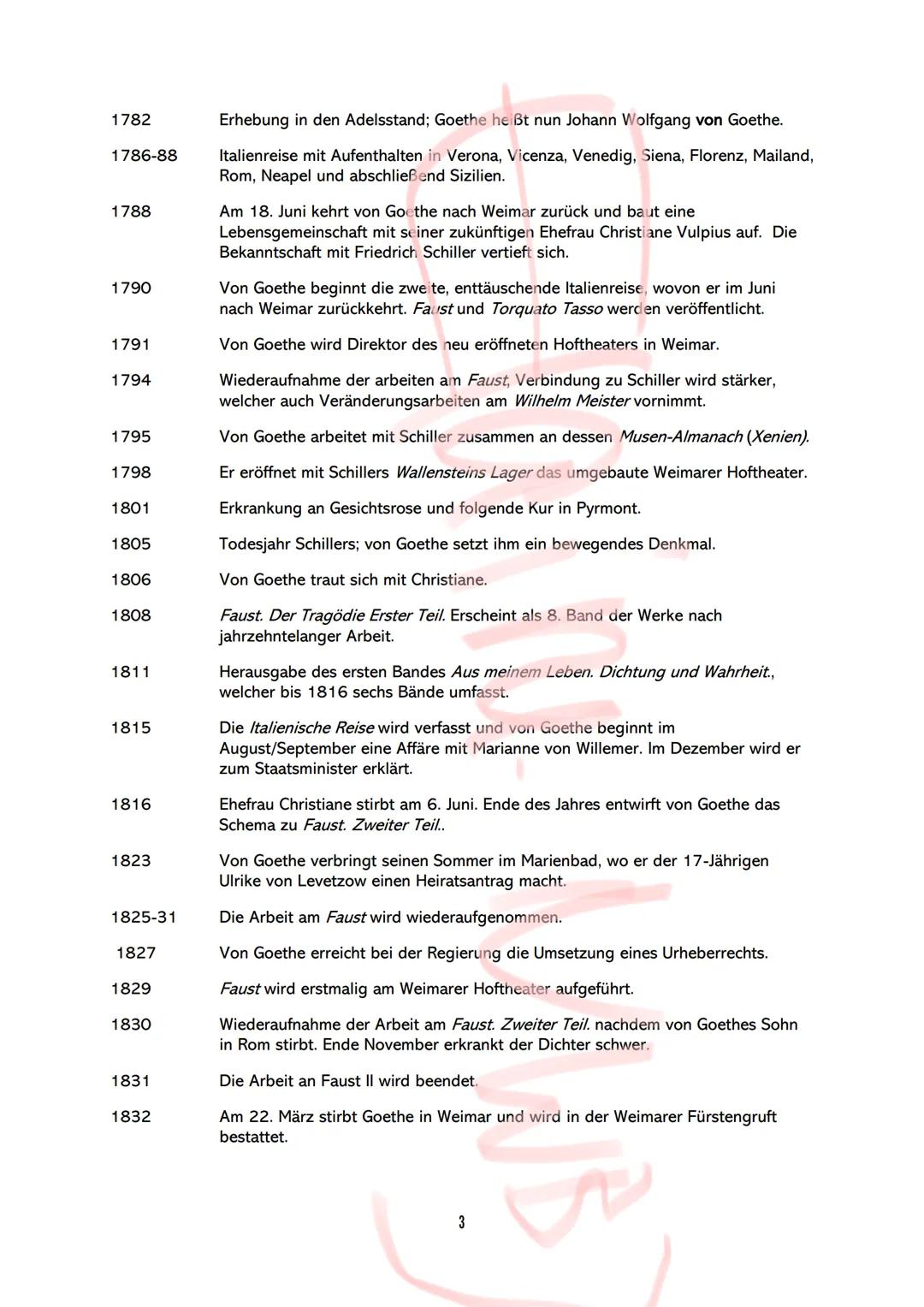 * * *

FAUST-DER TRAGÖDIE ERSTER TEIL

Johann Wolfgang Goethe

* * * INHALTSVERZEICHNIS

Biografie Johann W. Goethe.........................