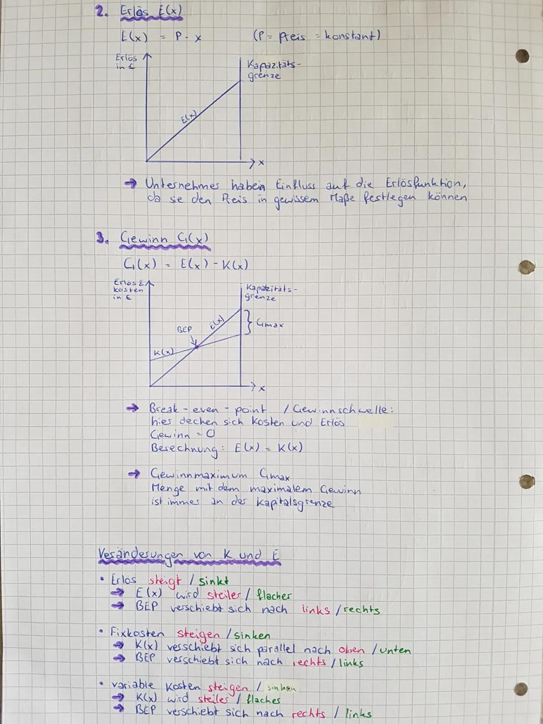 BWL
1. Kosten
Berechnungen & Graphen (5.-12-15)
Cesamtkosten Kl
menge
* 2.B. Miete, Löhne
Fixkosten Ke
• unabhängig von • abhängig von der
P