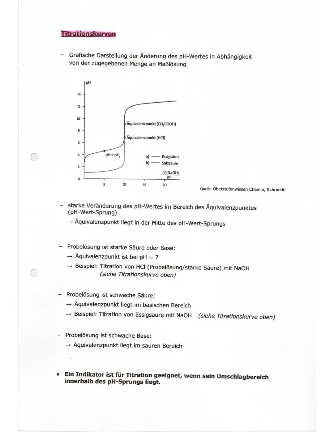 4. Chemische Gleichgewichte
Realitionsgeschwindigkeit
Chem. Rationen Verlaufen unterschiede. Schnell
Realitionsgeschwindighuit: Quotient aus