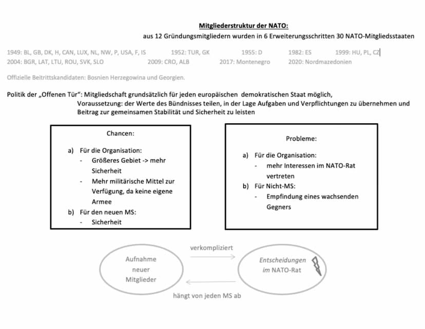 ALLGEMEIN
Gründung am 04.04. 1949 mit der Unterzeichnung des Nordatlantikvertrays
(zehn europäische und zwei amerikanische Länder)
N
T
• Als