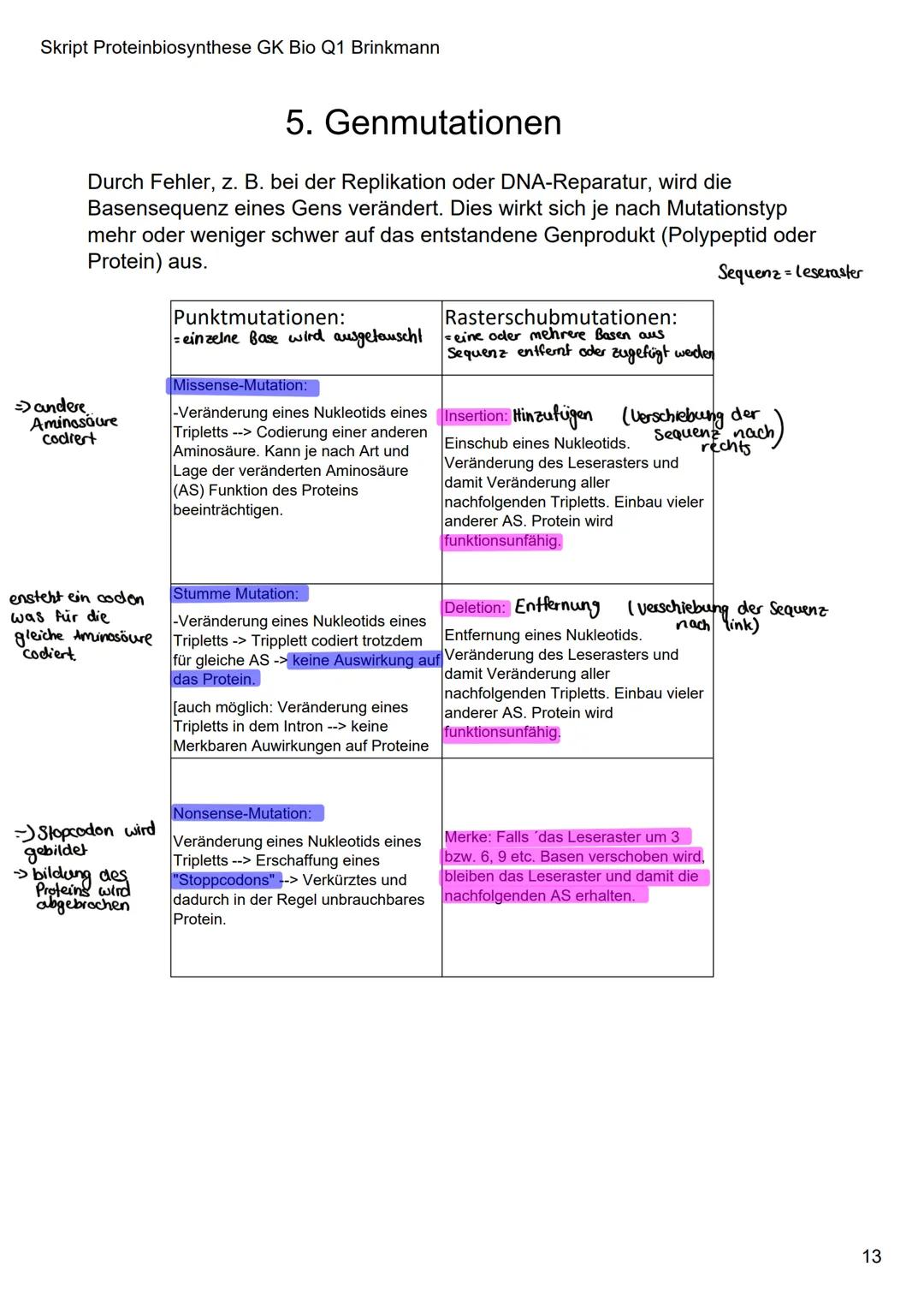 # Vom Gen zum Merkmal

*   Gene geben den Bauplan für die Herstellung eines Proteins oder eines RNA - Molekül an
*   unterschiedliche Gene i