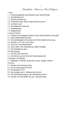 Know Religion Abitur 2022 (mündlich) thumbnail