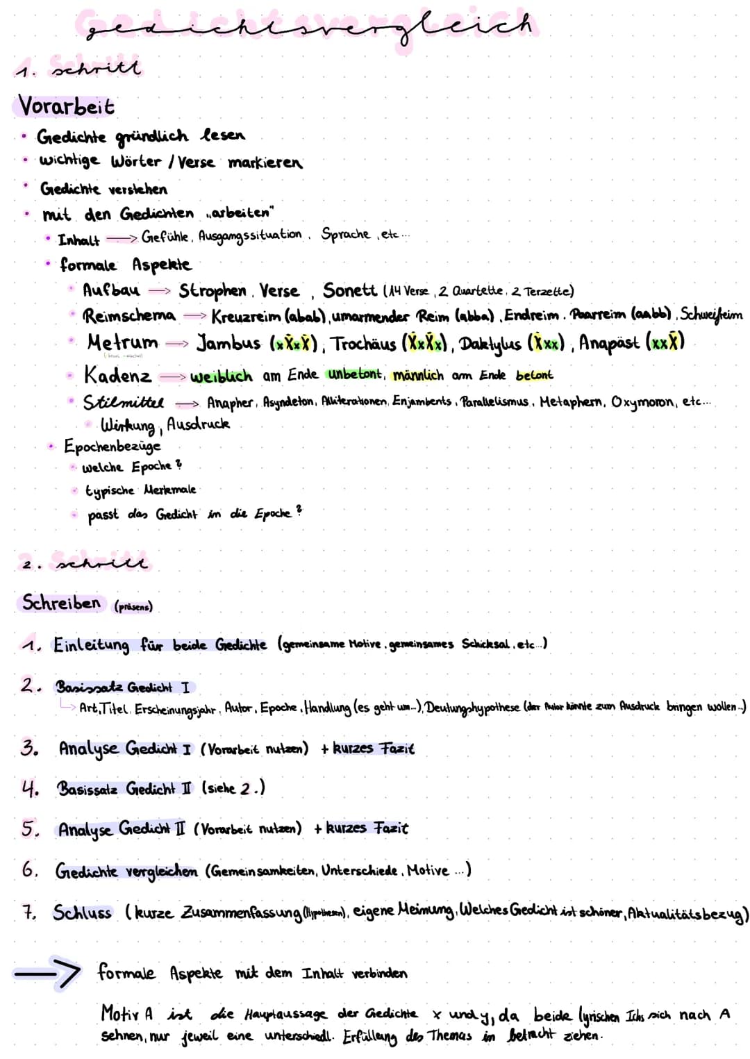 1.
.
سعه
schritt
Vorarbeit
Gedichte gründlich lesen
wichtige Wörter /Verse markieren
Gedichte verstehen
2.
mit den Gedichten arbeiten"
Inhal