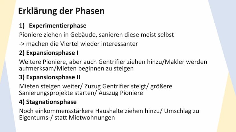 Gentrifizierung
Raum Berlin
— THEMEN
Begriffsdefinition & Hintergrund
Prozess der Gentrifizierung
Gentrifizierung im Raum Berlin
Maßnahmen W