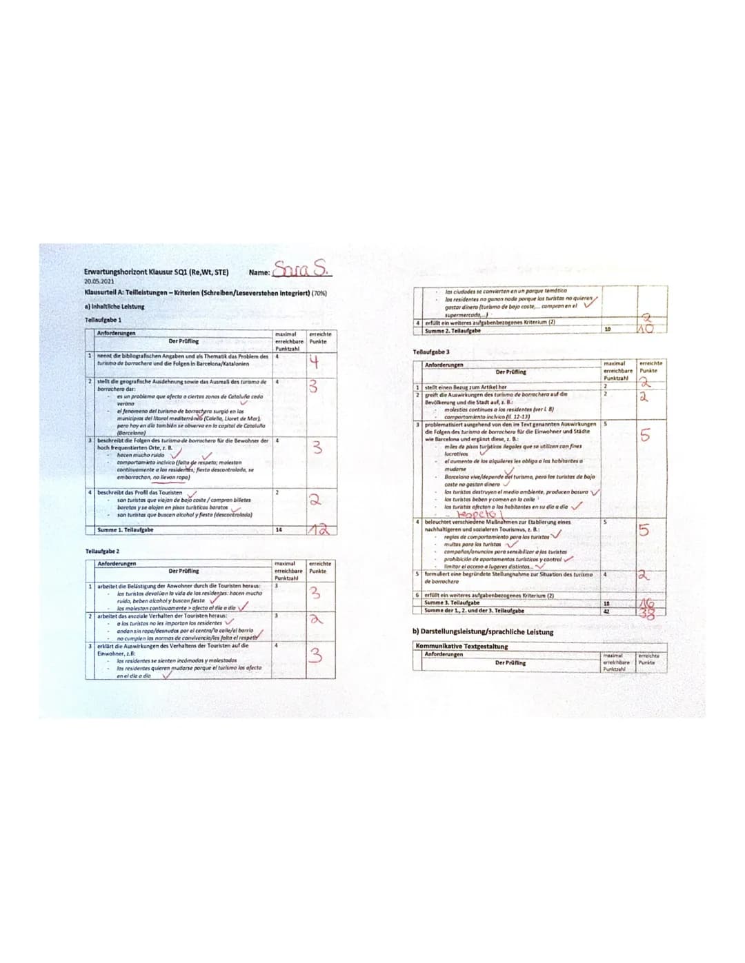 Sara S.
Erwartungshorizont Klausur SQ1 (Re,Wt, STE)
20.05.2021
Klausurteil A: Teilleistungen-Kriterien (Schreiben/Leseverstehen Integriert) 