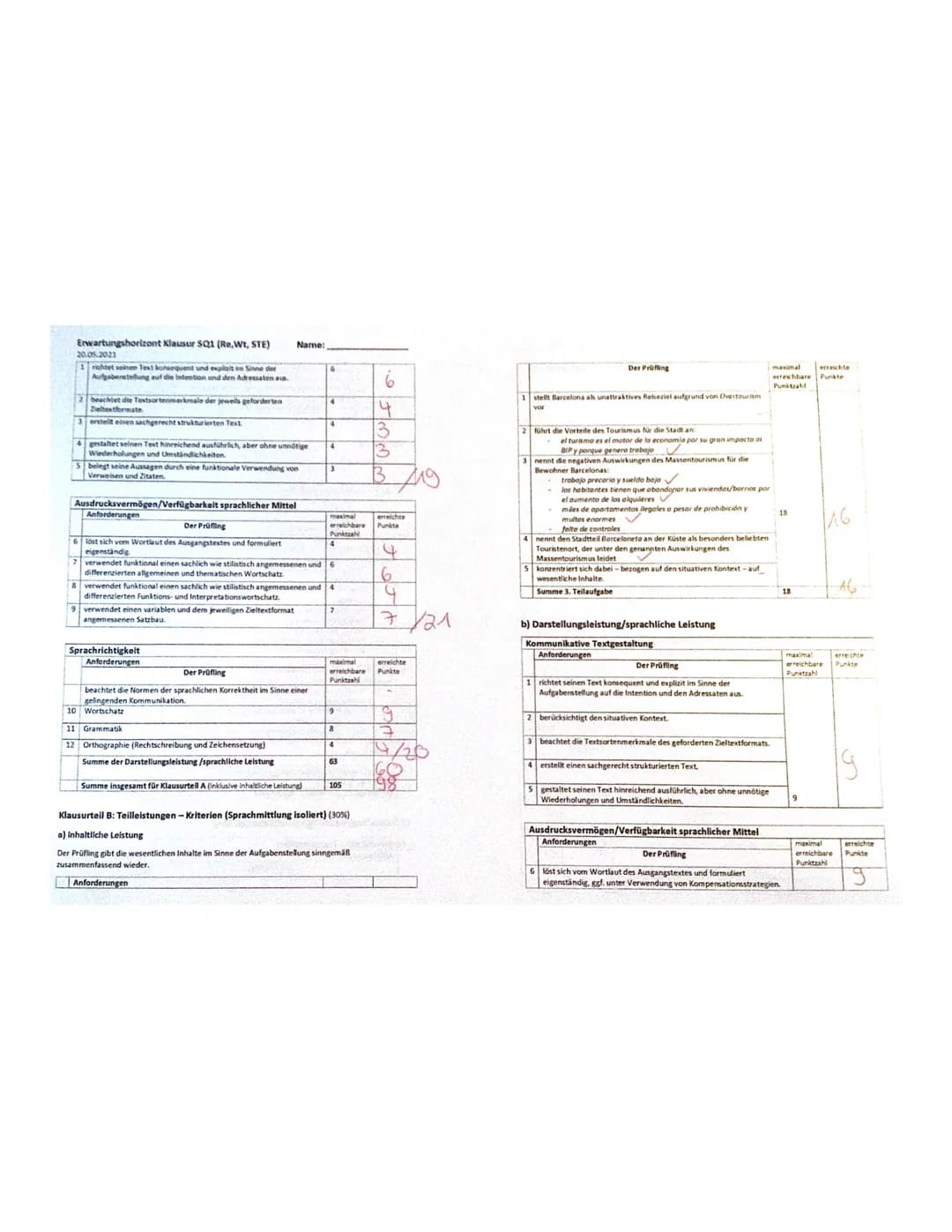 Sara S.
Erwartungshorizont Klausur SQ1 (Re,Wt, STE)
20.05.2021
Klausurteil A: Teilleistungen-Kriterien (Schreiben/Leseverstehen Integriert) 
