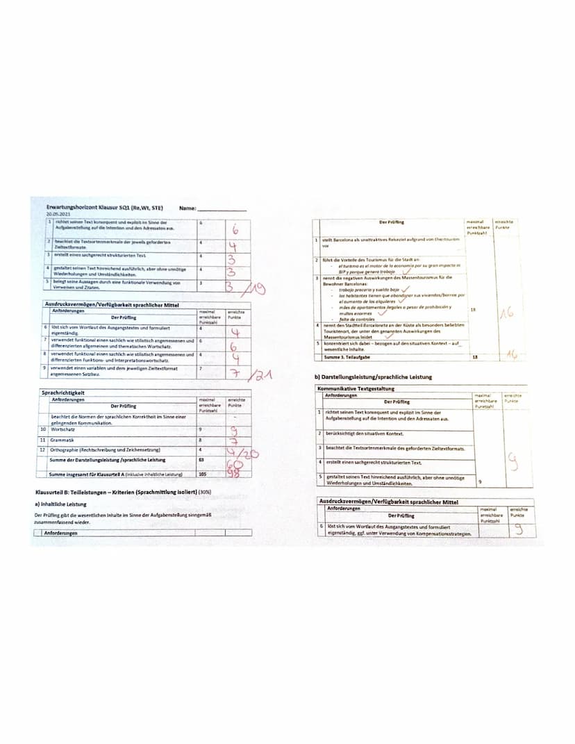 Sara S.
Erwartungshorizont Klausur SQ1 (Re,Wt, STE)
20.05.2021
Klausurteil A: Teilleistungen-Kriterien (Schreiben/Leseverstehen Integriert) 