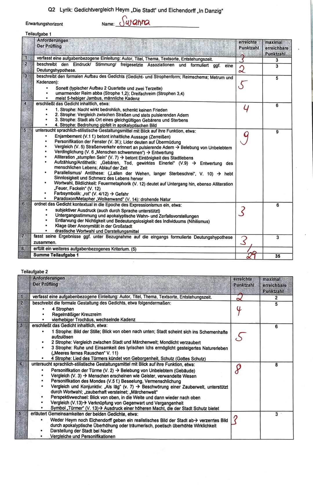 Deutsch GK 1-
Thema: Themengleiche lyrische Texte aus unterschiedlichen historischen Kontexten
Aufgabenart: Vergleichende Analyse literarisc