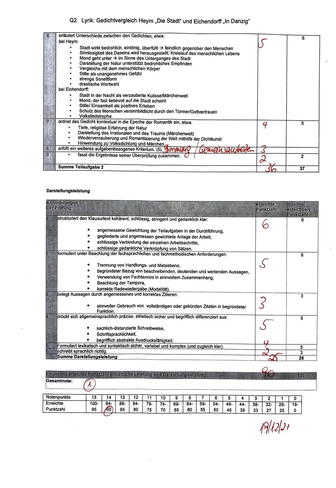 Deutsch GK 1-
Thema: Themengleiche lyrische Texte aus unterschiedlichen historischen Kontexten
Aufgabenart: Vergleichende Analyse literarisc