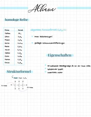 Know Alkane thumbnail