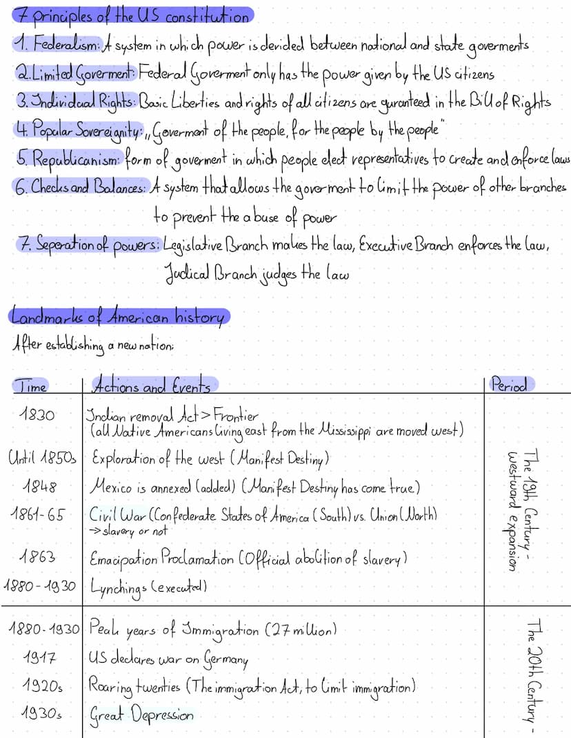 1607
Development
Year
Action and Events
October 1492 Christopher Columbus
1620
17th-18th
centuries
Q1.1 The USA - the formation of a nation 