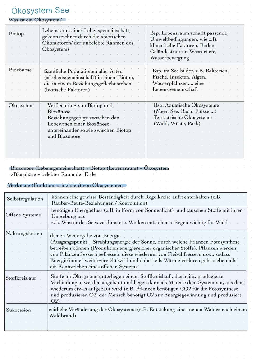 Ökosystem See
Was ist ein Ökosystem?
Biotop
Biozönose
Ökosystem
Offene Systeme
Lebensraum einer Lebensgemeinschaft,
gekennzeichnet durch die