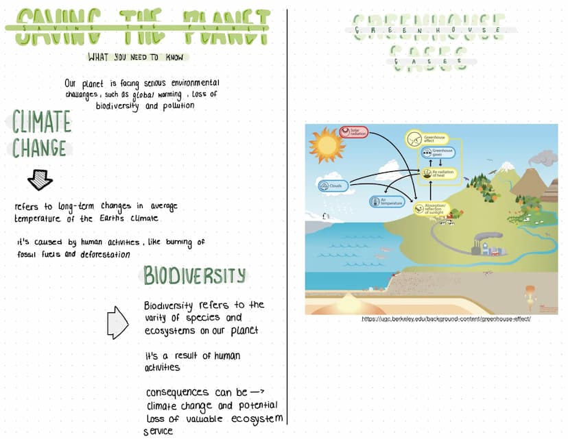 SAVING THE PLANET
23
Analyzing a speech
Climate change & Biodiversity
Threats and dangers,
Utopia and dystopia, Activism
Greenhous gases
gas