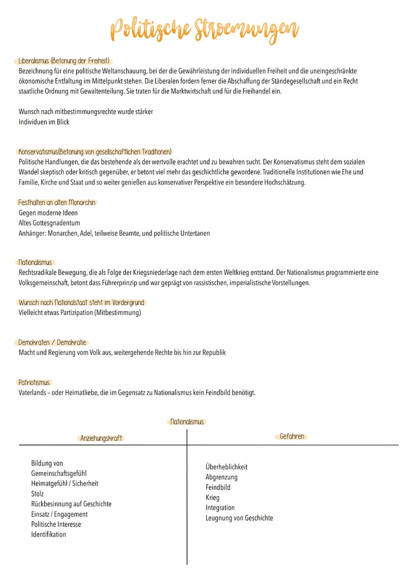 Deutscher Bund
Was ist der Deutsche Bund?
Deutscher Bund völkerrechtliche Verein der deutschen souveränen Fürsten und freien Städte
Es ist e
