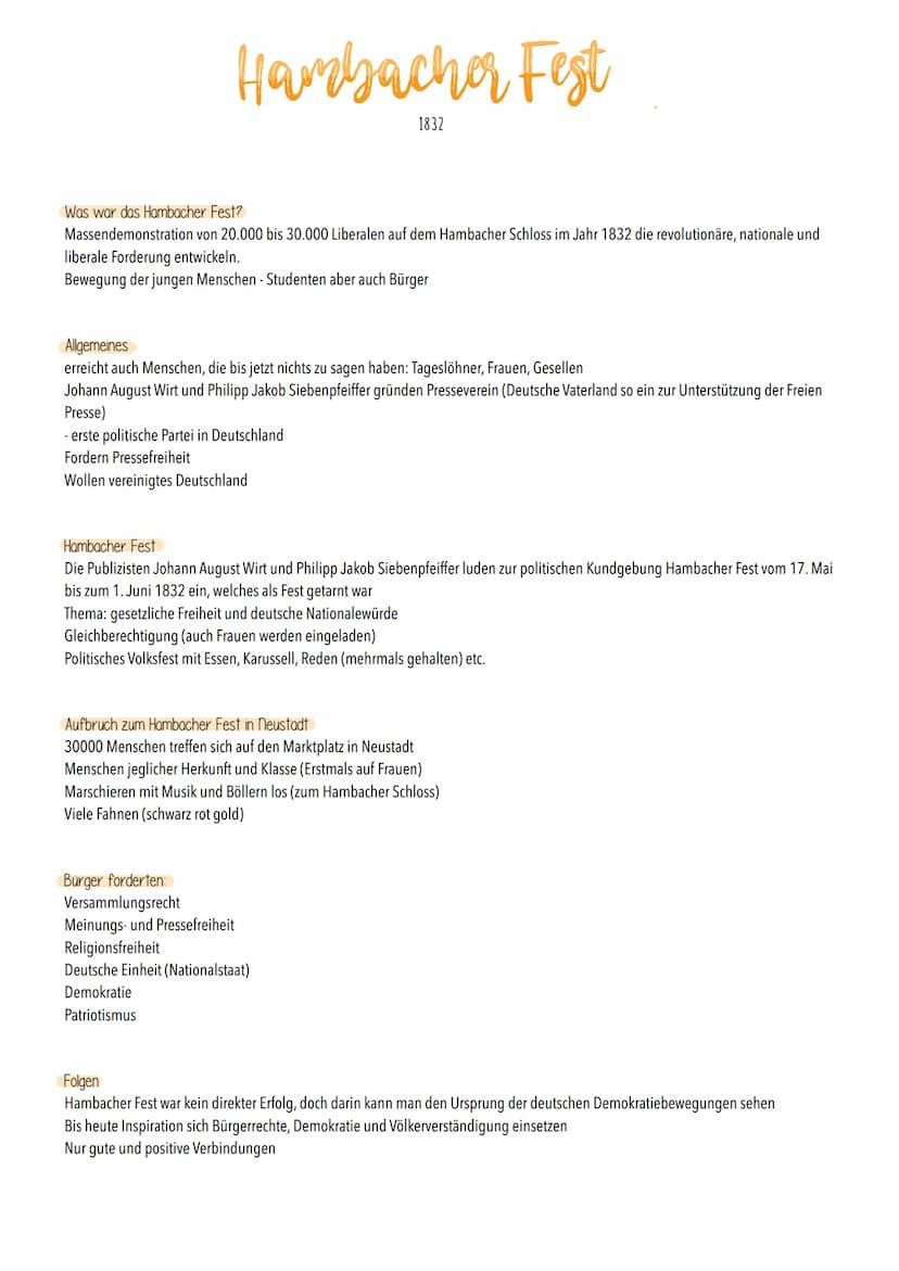 Deutscher Bund
Was ist der Deutsche Bund?
Deutscher Bund völkerrechtliche Verein der deutschen souveränen Fürsten und freien Städte
Es ist e