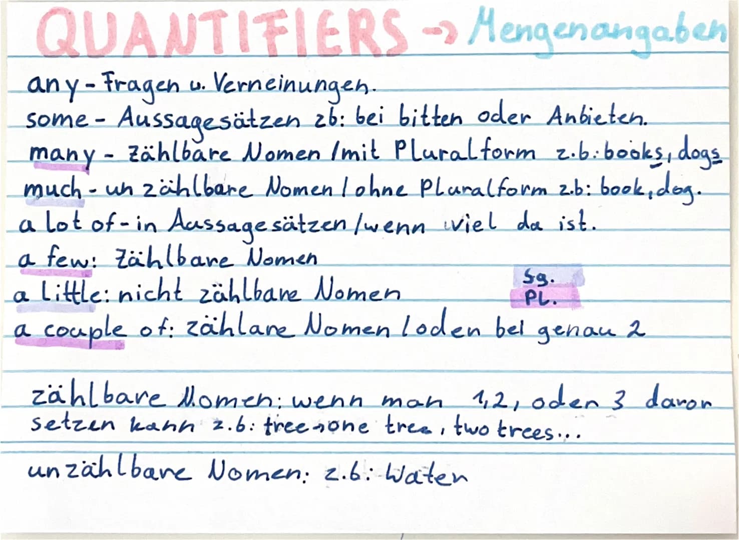 QUANTIFIERS - Mengenangaben
any - Fragen u. Verneinungen.
some - Aussagesätzen zb: bei bitten oder Anbieten.
many - Zählbare Nomen Imit Plur