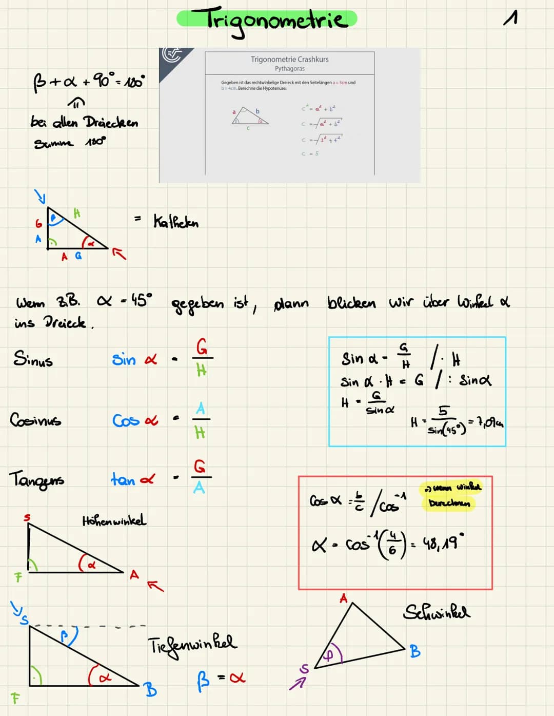 G
O
O
O
O
●
D
D ß+α +90 °= 100°
bei allen Dreiecken
Summe 180°
6
A
F
Cosinus
F
A G
Tangens
A
=
d
Wenn B.B. ∞ = 45° gegeben ist, dann blicken