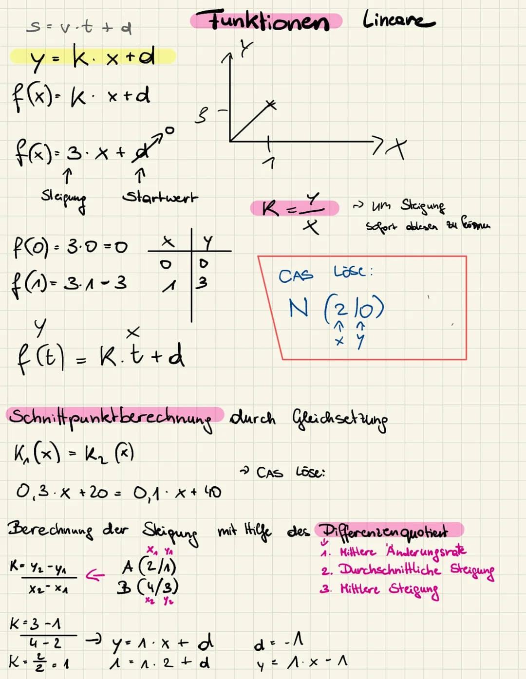 G
O
O
O
O
●
D
D ß+α +90 °= 100°
bei allen Dreiecken
Summe 180°
6
A
F
Cosinus
F
A G
Tangens
A
=
d
Wenn B.B. ∞ = 45° gegeben ist, dann blicken