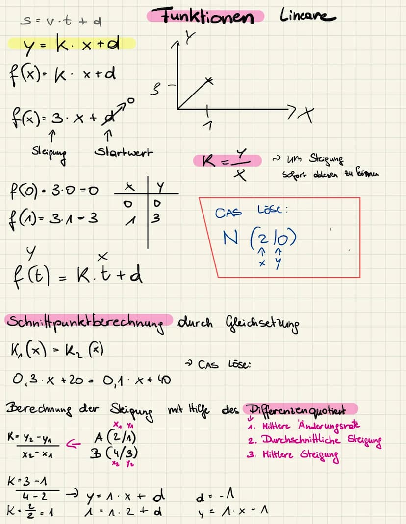 G
O
O
O
O
●
D
D ß+α +90 °= 100°
bei allen Dreiecken
Summe 180°
6
A
F
Cosinus
F
A G
Tangens
A
=
d
Wenn B.B. ∞ = 45° gegeben ist, dann blicken