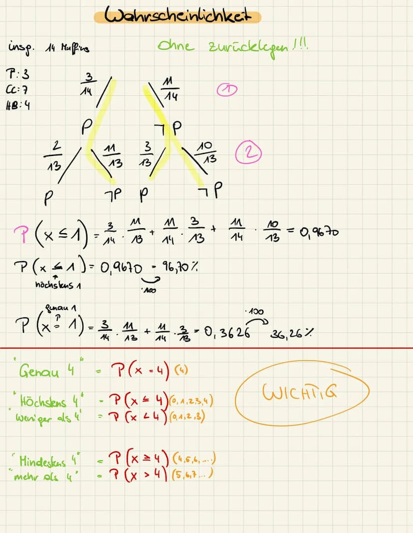G
O
O
O
O
●
D
D ß+α +90 °= 100°
bei allen Dreiecken
Summe 180°
6
A
F
Cosinus
F
A G
Tangens
A
=
d
Wenn B.B. ∞ = 45° gegeben ist, dann blicken