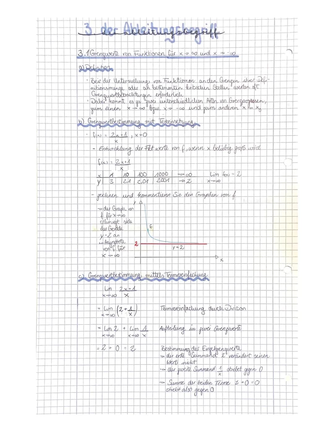 3 der Abreitungsbegriff
ron Funktionen für x∞ und x
3.1 Grenzwerte
al Definition
• Beis der Untersuchung von Funktionen anden Grenzen ihrer 