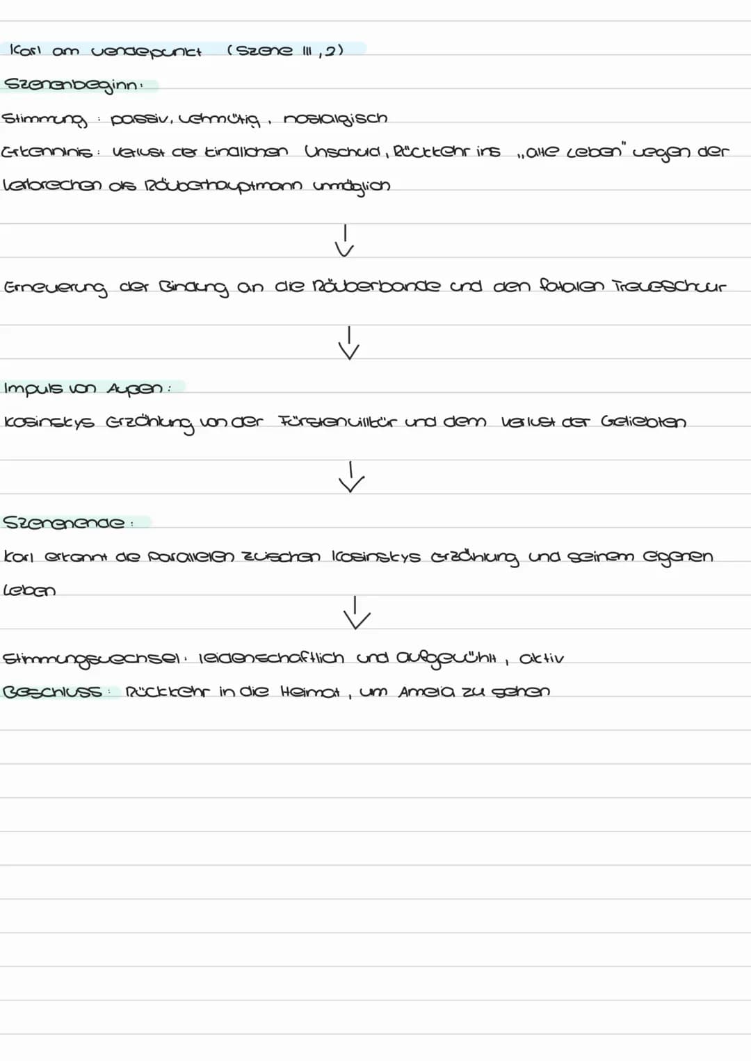 Karl am vendepunkt (Szene 11, 2)
Szenenbeginn.
Stimmung : passiv, Lehmütig, nostalgisch
Erkenninis: Verlust der tinglichen Unschuld, Rückkeh