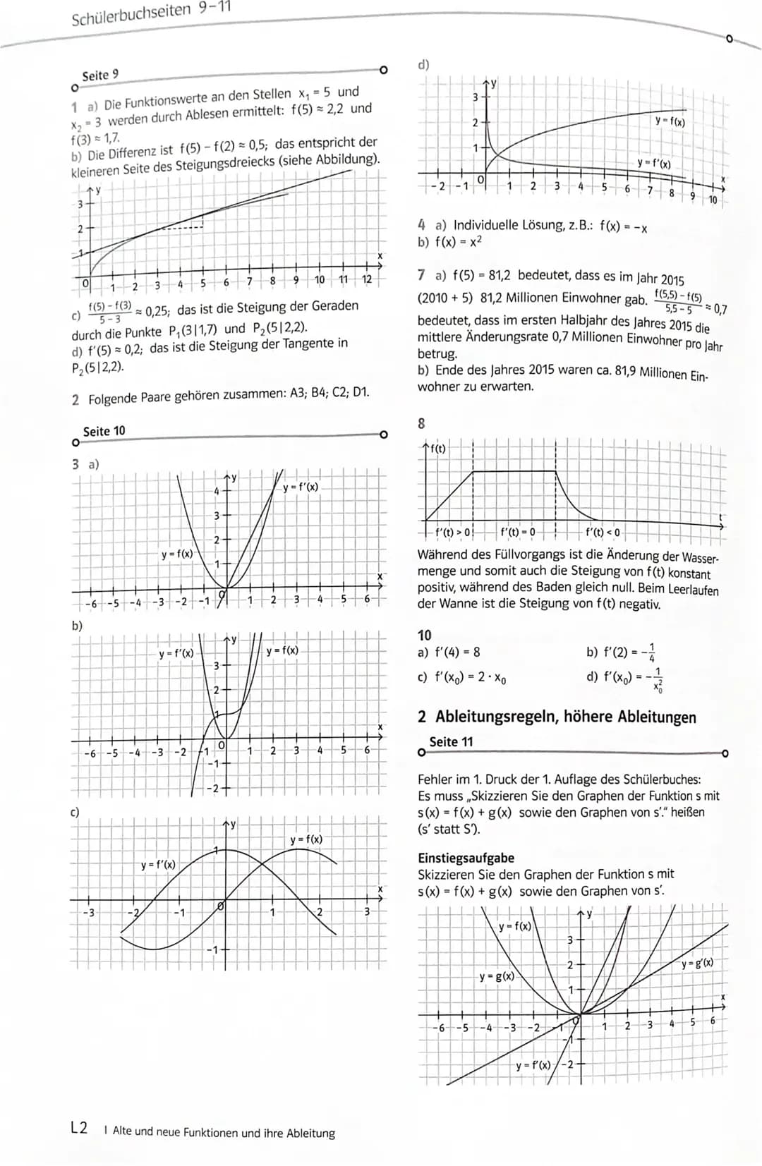 
<h2 id="seite9">Seite 9</h2>
<h3 id="funktionswertberechnen">Funktionswert berechnen</h3>
<p>Die Funktionswerte an den Stellen x₁ = 5 und x