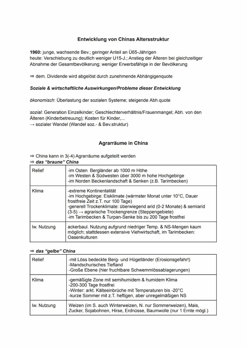 2.
Lernzettel Erdkunde Ostasien 13.1-13.2
1. Übersicht - Die ostasiatischen Staaten
RELEVANTE THEMEN
3. Japan
China
2.1 historische Entwickl
