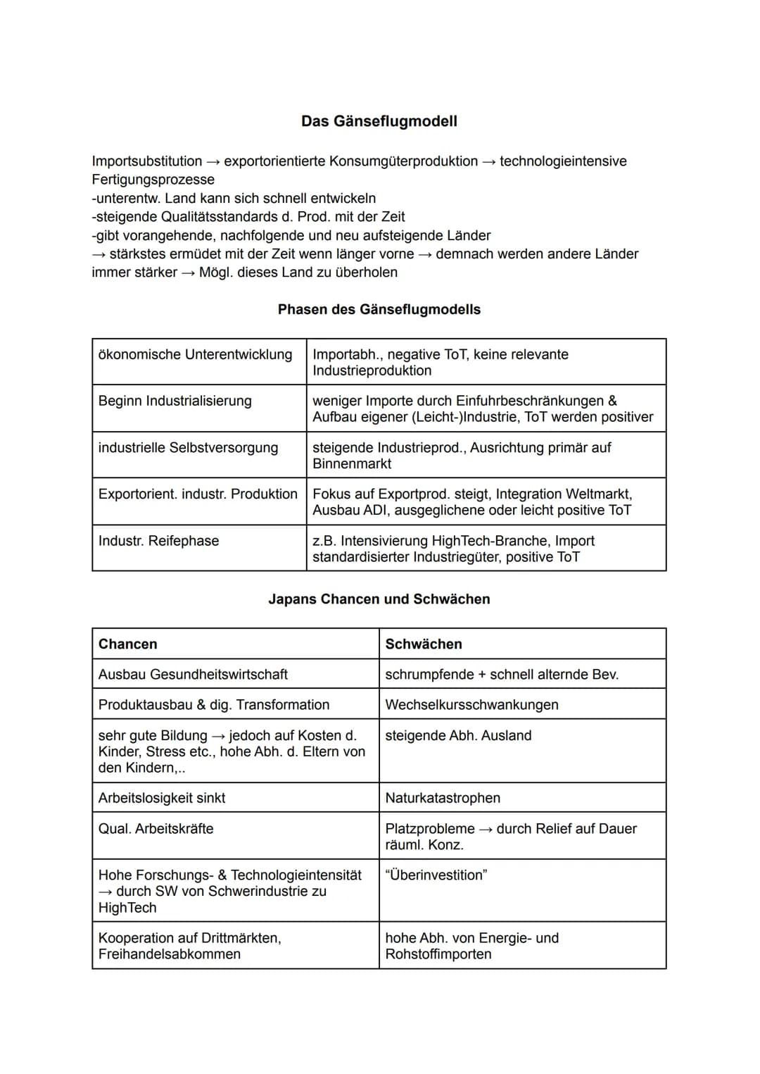 2.
Lernzettel Erdkunde Ostasien 13.1-13.2
1. Übersicht - Die ostasiatischen Staaten
RELEVANTE THEMEN
3. Japan
China
2.1 historische Entwickl