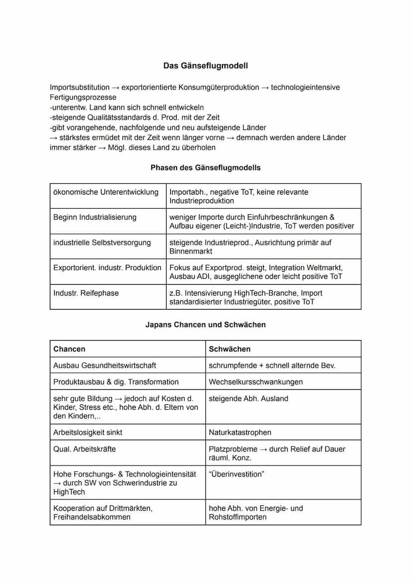 2.
Lernzettel Erdkunde Ostasien 13.1-13.2
1. Übersicht - Die ostasiatischen Staaten
RELEVANTE THEMEN
3. Japan
China
2.1 historische Entwickl