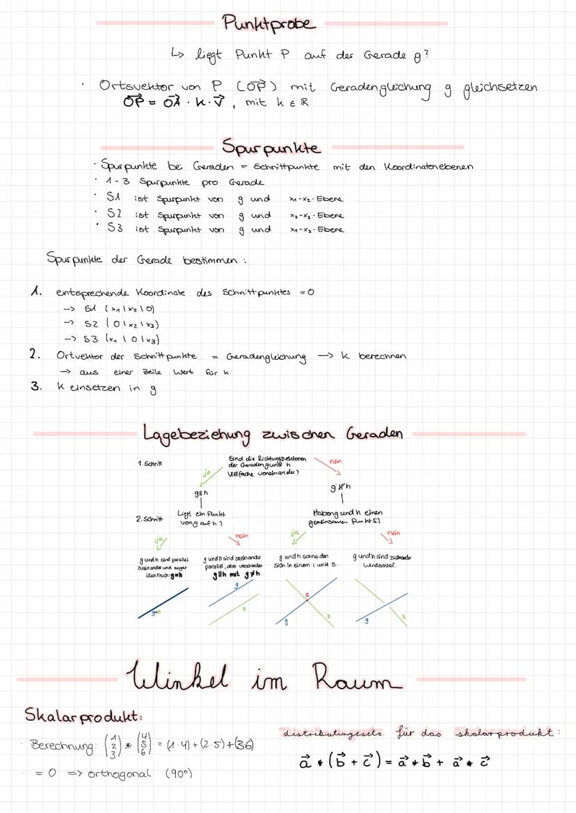 Beispiel:
Winkel
cos (6)=-
Schnittwinkel o zw. Ebene f und Ebene E mit nivon F und n von E
10₁ ²1
cas (0)
0° ≤0 ≤ 90°
Ind
zwischen Ebene u. 