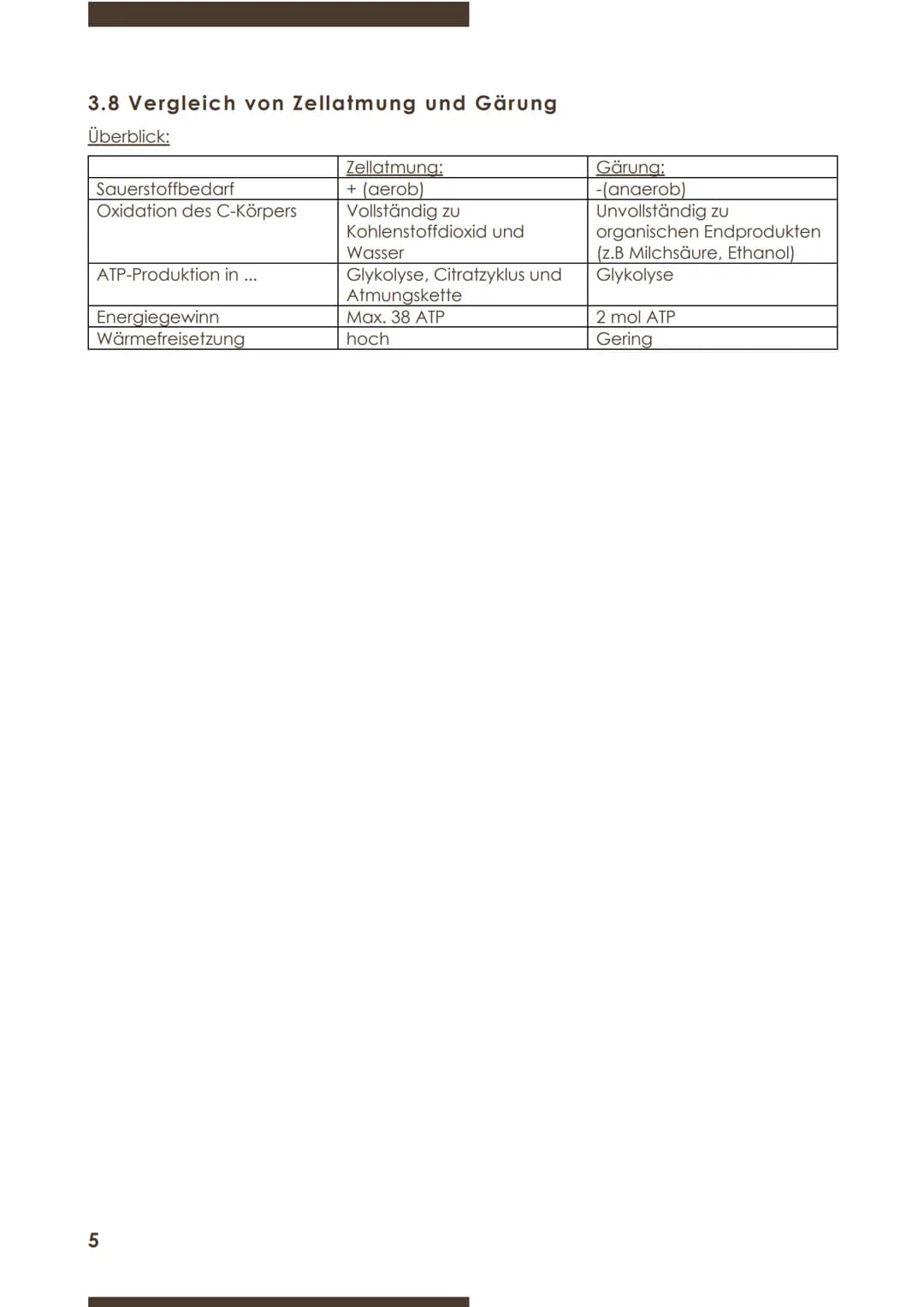  BIOLOGIE
Marie Ontl
Stoff für die 1.Klausur (11/1)
1)Strukturelle und energetische Grundlagen des Lebens
3.Energiefreisetzung durch Stoffab