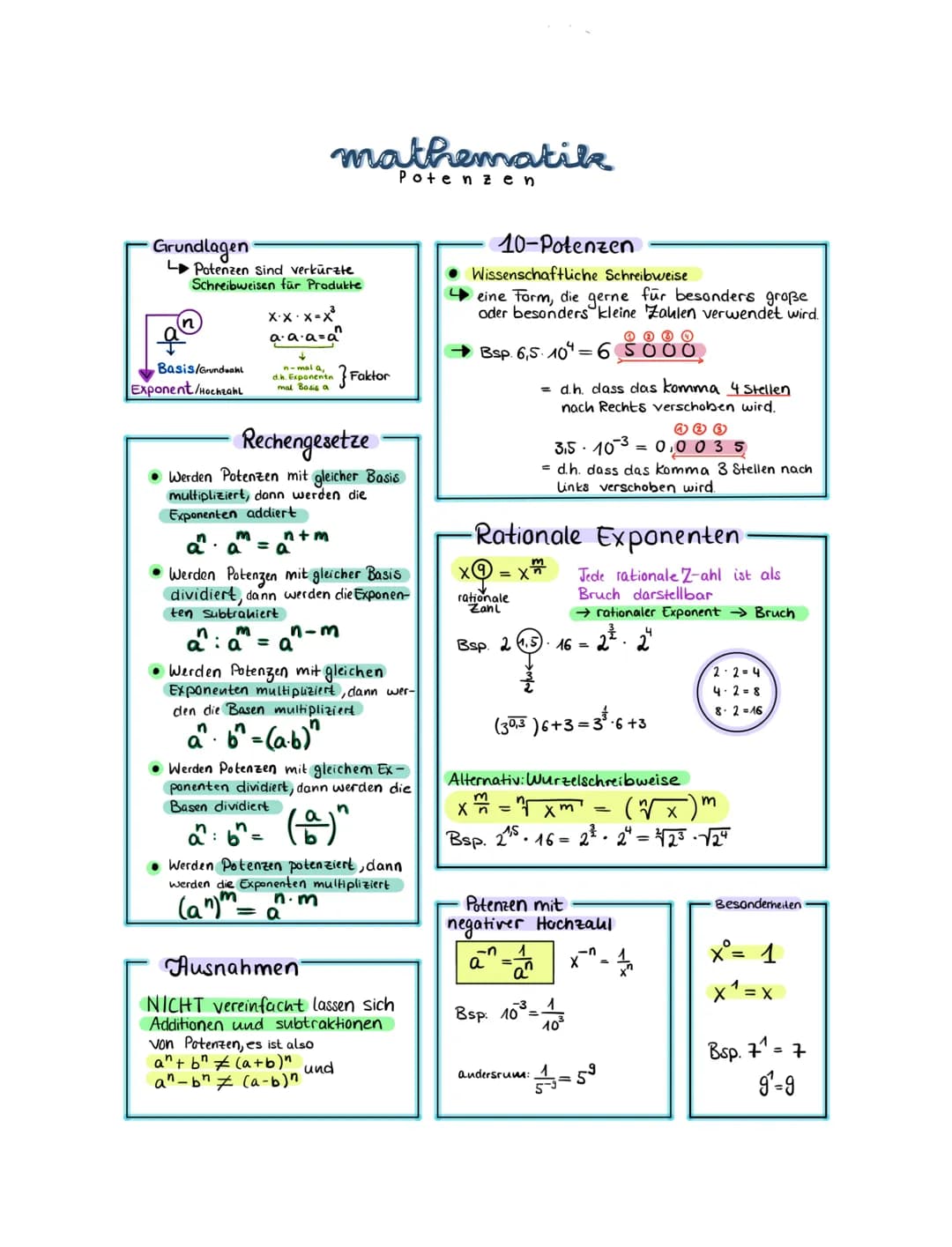 •Grundlagen
LPotenzen sind verkürzte
Schreibweisen für Produkte
a
Basis/Grundahl
Exponent/Hochzahl
X-X-X-X²³
a·a·a=a
n-mal a,
d.h. Exponentn