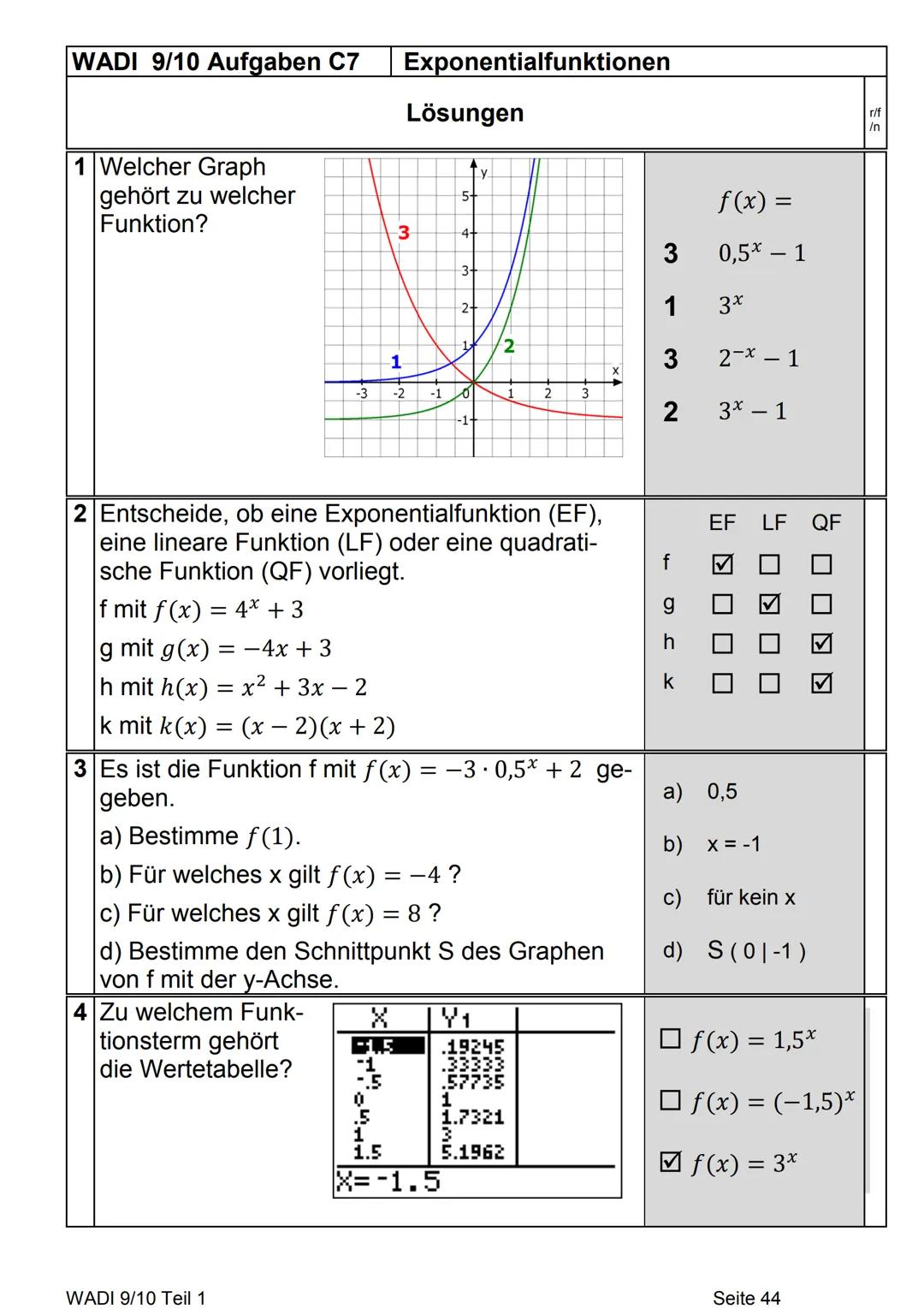 •Grundlagen
LPotenzen sind verkürzte
Schreibweisen für Produkte
a
Basis/Grundahl
Exponent/Hochzahl
X-X-X-X²³
a·a·a=a
n-mal a,
d.h. Exponentn