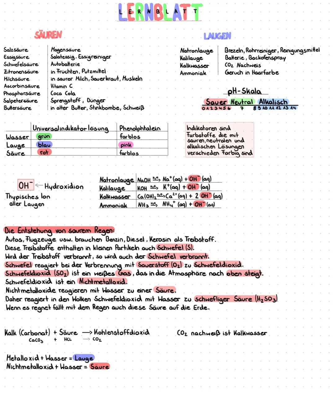 SÄUREN
Salzsäure
Essigsäure
Schwefelsäure
Zitronensäure
Hilchsäure
Ascorbinsäure
Phosphorsäure
Salpetersäure
Buttersäure
Hagensäure
Salatess