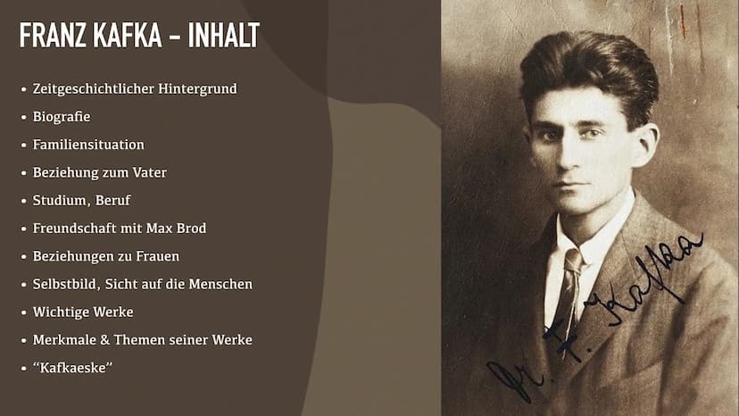FRANZ KAFKA FRANZ KAFKA - INHALT
• Zeitgeschichtlicher Hintergrund
●
• Biografie
●
●
●
Freundschaft mit Max Brod
Beziehungen zu Frauen
Selbs